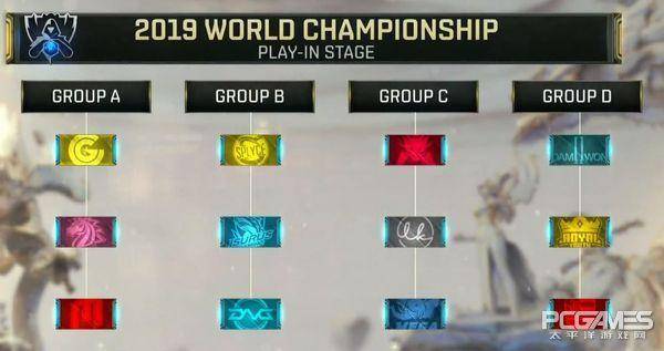 Jankos为世界赛队伍排名：GEN第一BLG第二，G2第六西方最高