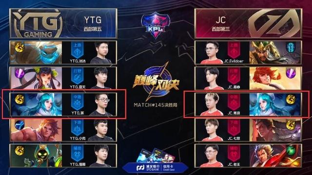 璐等组合将