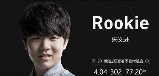 后团队没有
